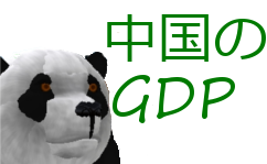 中国のGDP