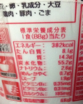 ＩLOVE ニラうま辛豚骨ラーメンの栄養価