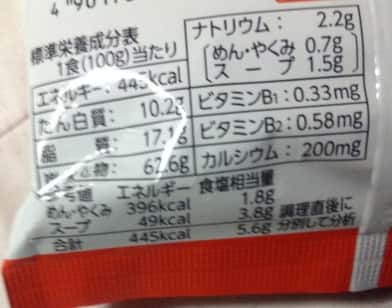 サッポロ一番 みそラーメンの栄養成分表示の写真