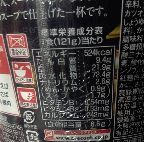 栄養成分表示:近畿大学水産研究所つるとんたん監修 スーパーカップ1.5倍のカレーうどん