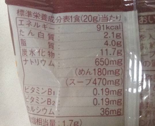 栄養成分表示(日清食品 チキンラーメン Mini)