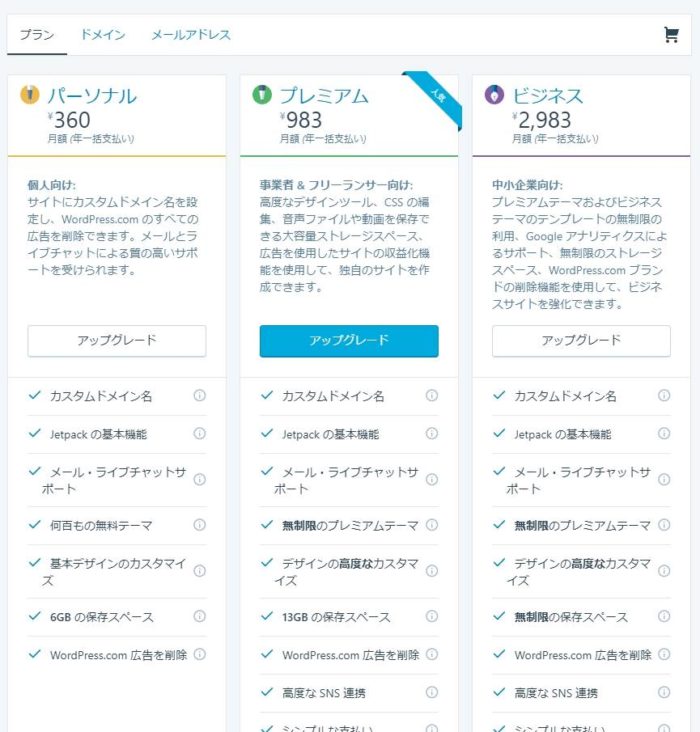 WordPress.comのプラン