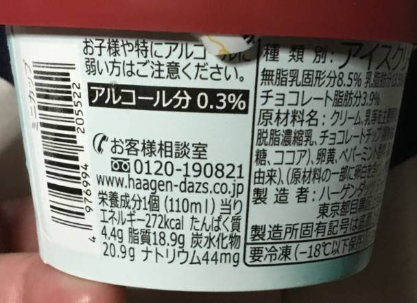 栄養成分量:ハーゲンダッツ ショコラミント