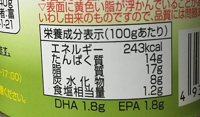 栄養成分表示:いわし煮付 缶詰 富永食品株式会社