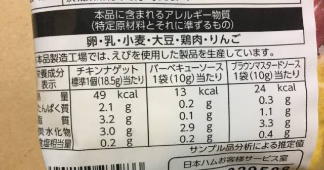栄養成分表示:日本ハムのチキンナゲット　