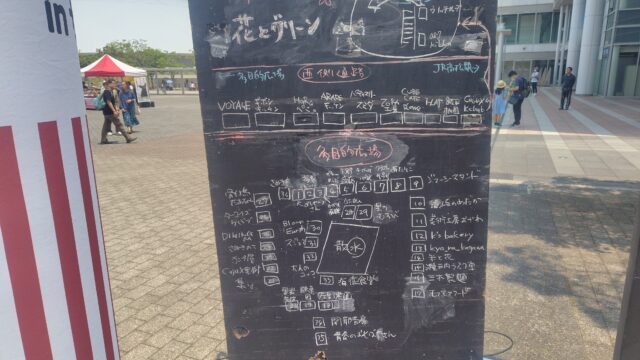 マルシェの案内板