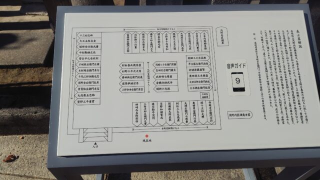 赤穂浪士たちの墓所の配置図